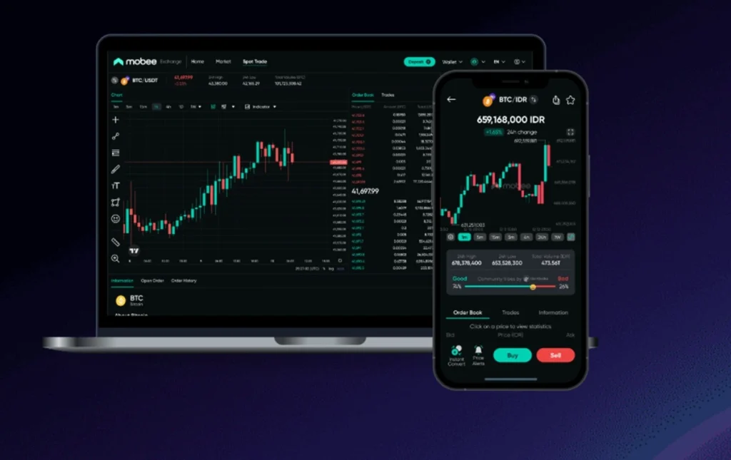 Mobee.io