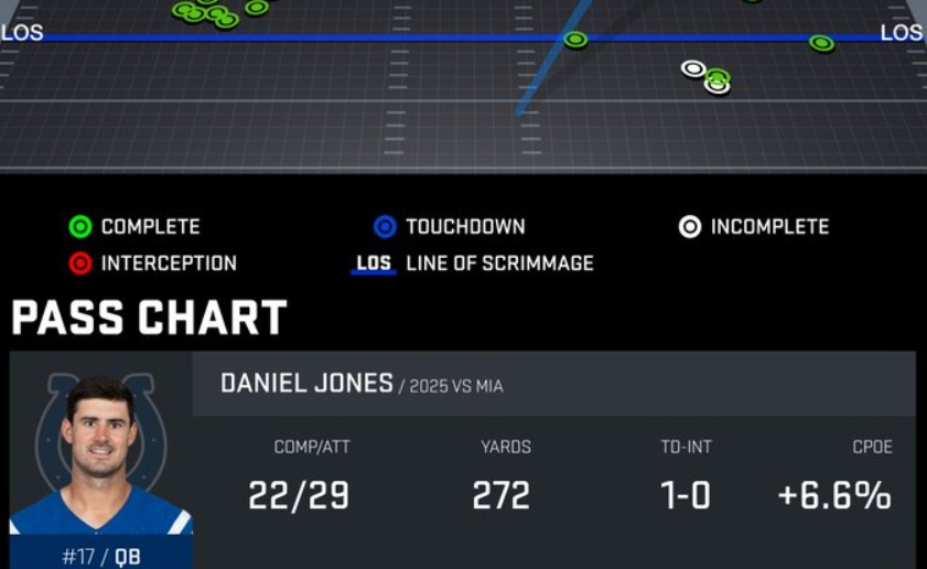 Kolektor membeli Non-Fungible Token (NFT) Jones seharga USD10.000.