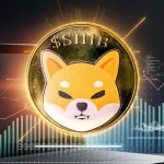 Shiba Inu