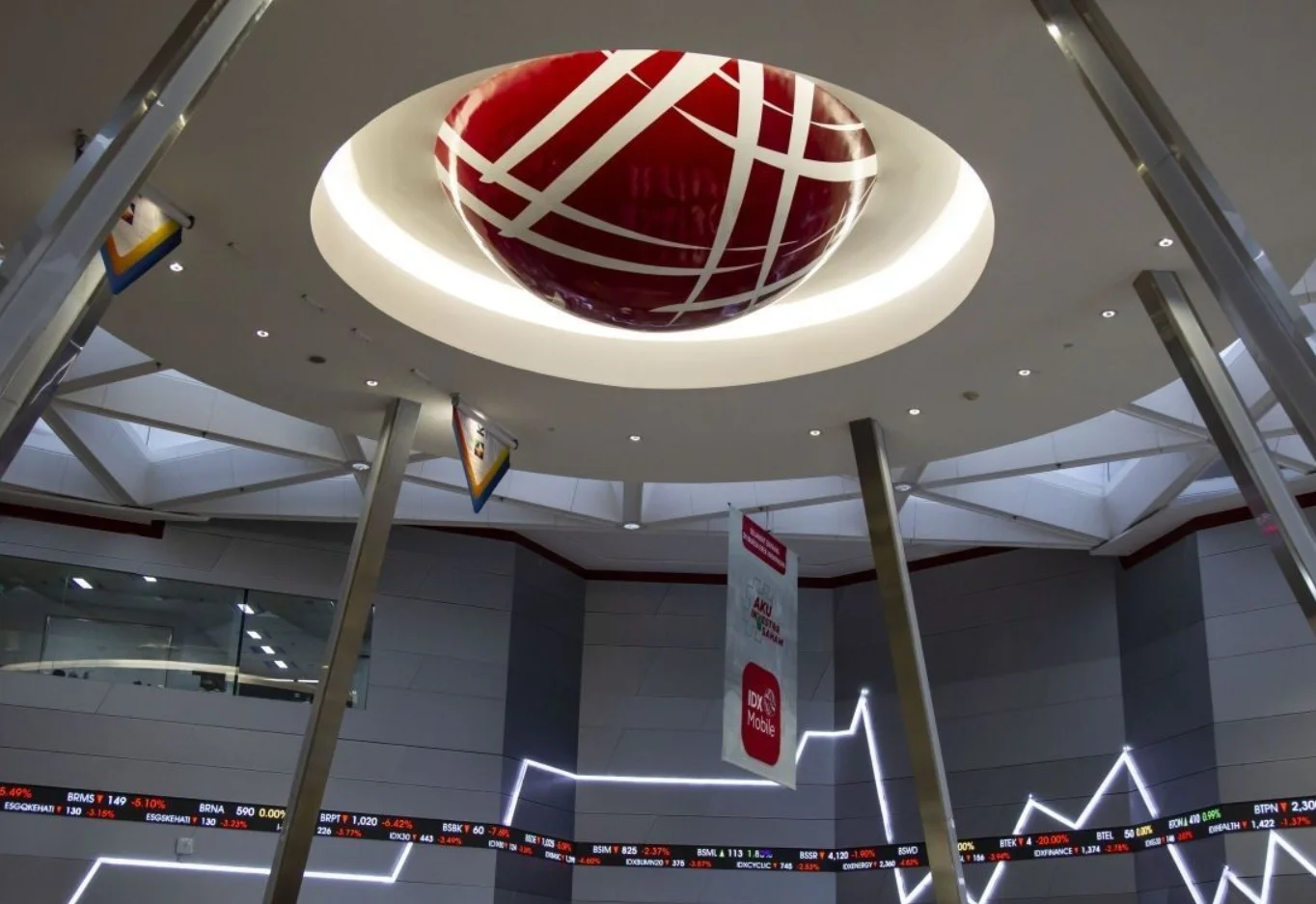IDX